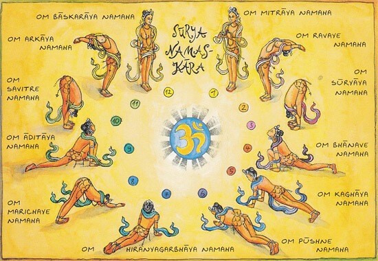 Гимнастика Сурья Намаскар - Приветствие Солнцу